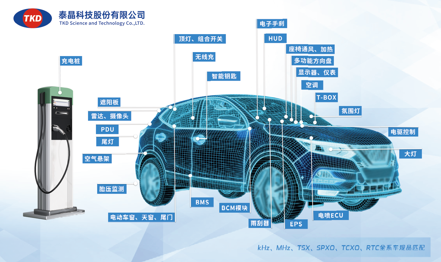 32.768kHz晶振选型指南：核心参数、应用场景与PCB设计避坑全解析